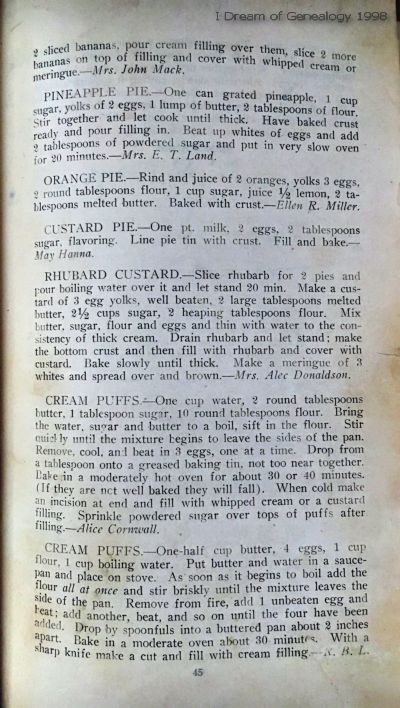 Piedmont Community Cookbook Recipes 1913